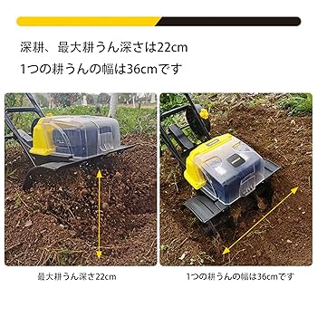 Kohki 小型エンジン式耕運機 楽天市場】耕運機 エンジン式 排気量98ml 耕幅620mm ERC-98DQN