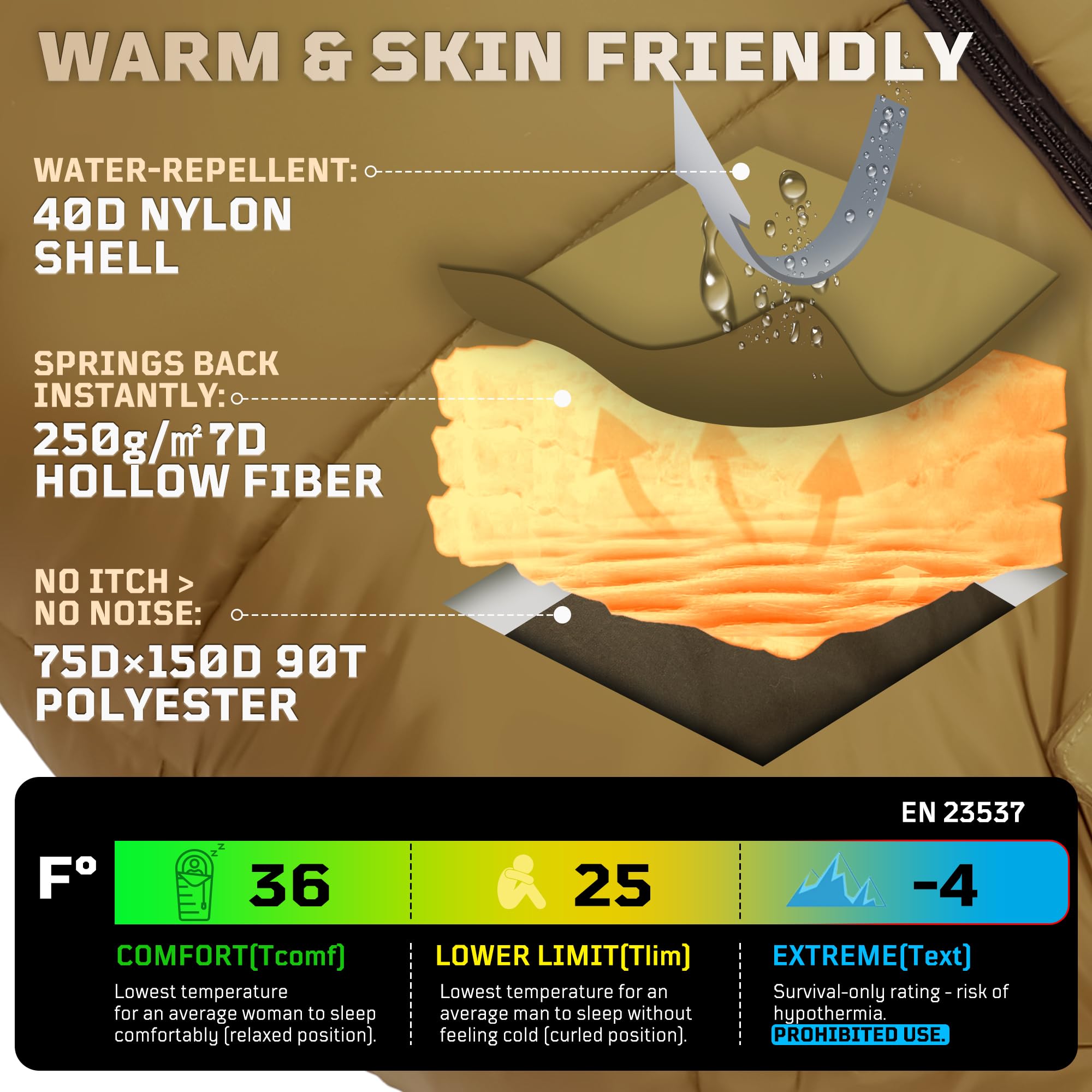 Mummy Sleeping Bag, Ultralight 4‑Season Sleeping Bag for for Adults, Military, Lightweight & Windproof, Cold Weather with Adjustable Hood, Phone Pocket for Camping, Hiking, Traveling