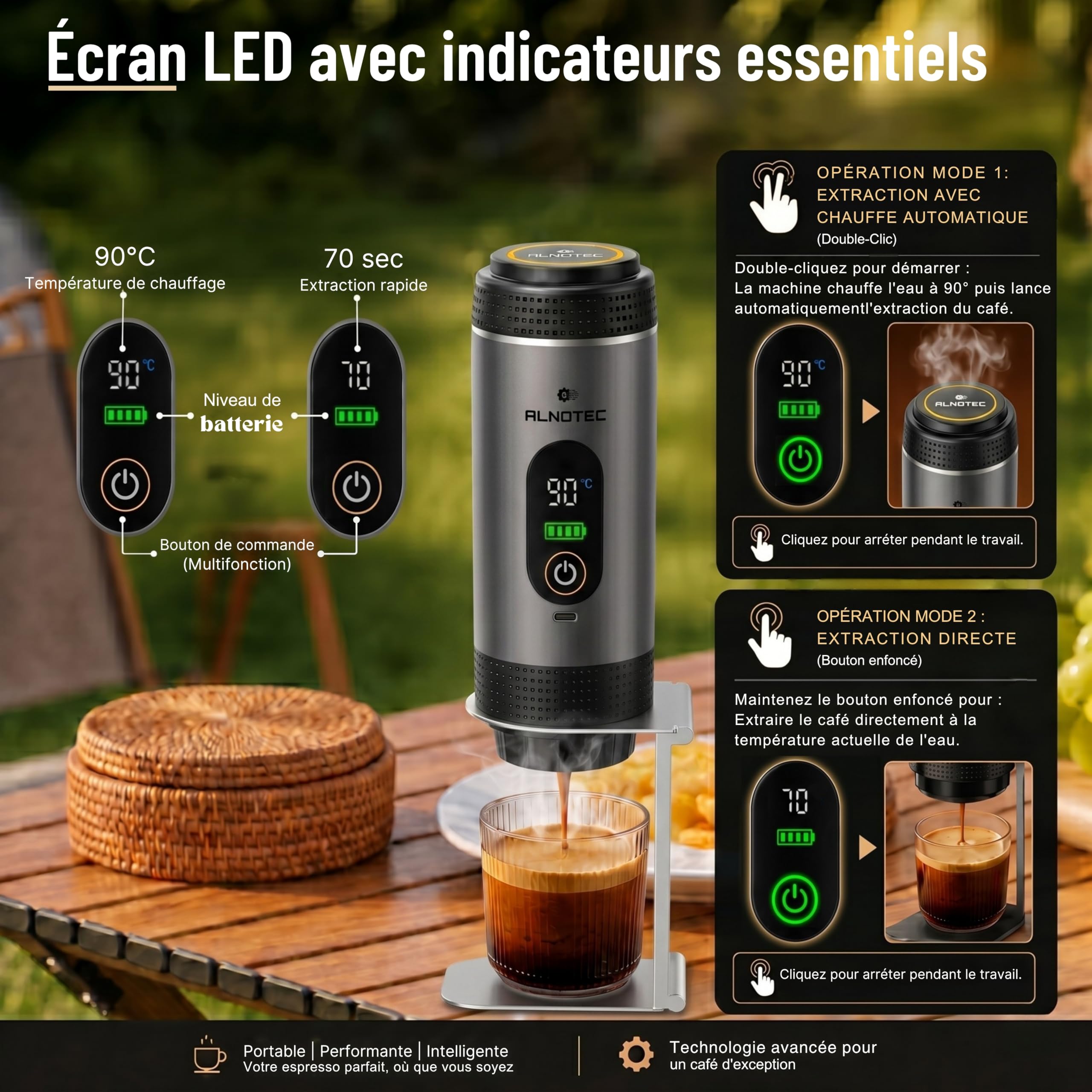Machine à Café Portable Électrique 20 Bar Auto-Chauffante – 3 EN 1 Compatible Capsules NES®, DG® et Café Moulu – 2 Adaptateurs Café Moulu 8g et 16g – LED – USB-C (GRIS, + sac et support)