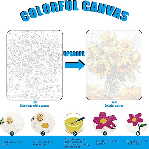 Miniatura 5 de FITIMOTO - Pintura por números para adultos, niños, estudiantes principiantes sin marco, juego de pintura al óleo de bricolaje, 16 x 26 pulgadas,