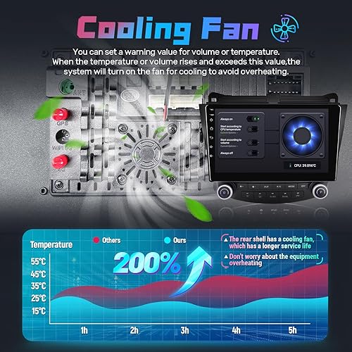 Miniatura 8 de Radio estéreo de coche 8core 48-EQ 5G WiFi para Honda Accord 7th 2003-2007 pantalla táctil unidad principal receptor de radio con Carplay