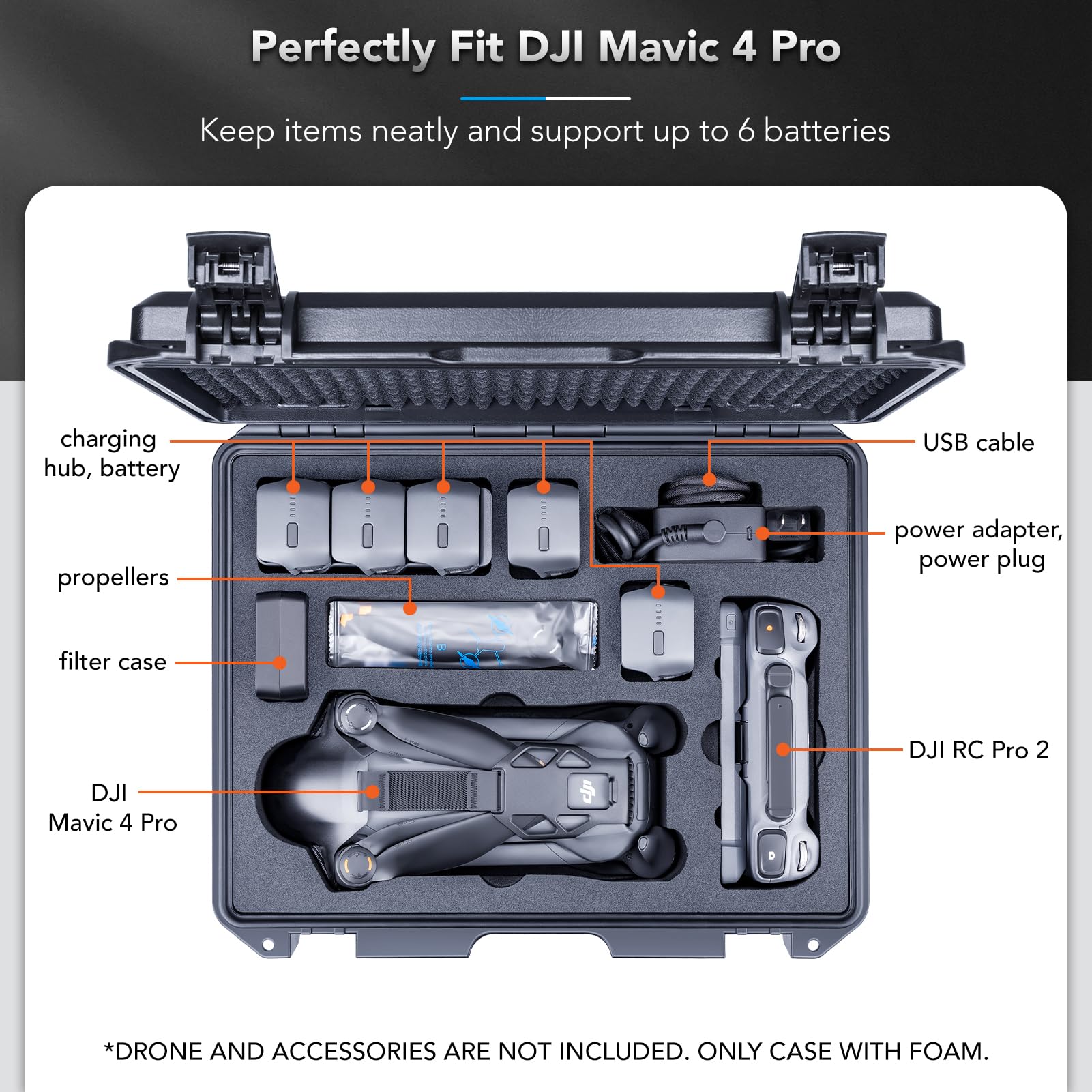 Lykus Titan M400 Custodia/Case/Valigia impermeabile per Mavic 4 Pro, RC Pro 2/DJI RC 2,Supporta 6 batterie e accessori in Fly More Combo/Creator Combo[SOLO CUSTODIA]