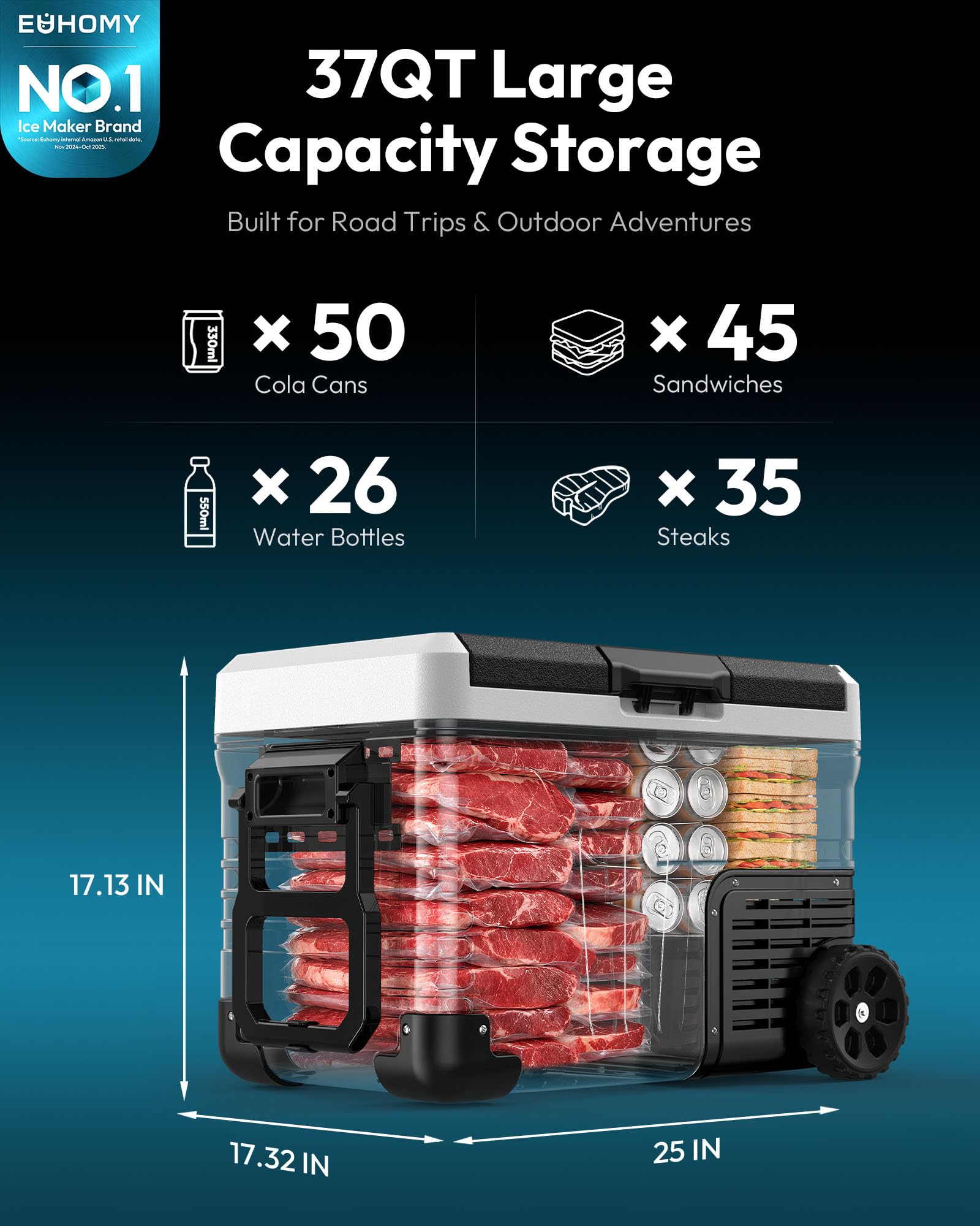 EUHOMY Refrigerador de 12 voltios, enfriador eléctrico de 37 cuartos de galón, congelador portátil de 12 V/24 V CC 100-240 V CA, refrigerador de 12 V --15.6 °C ~ 20.0 °C, enfriador de 12 V con ruedas