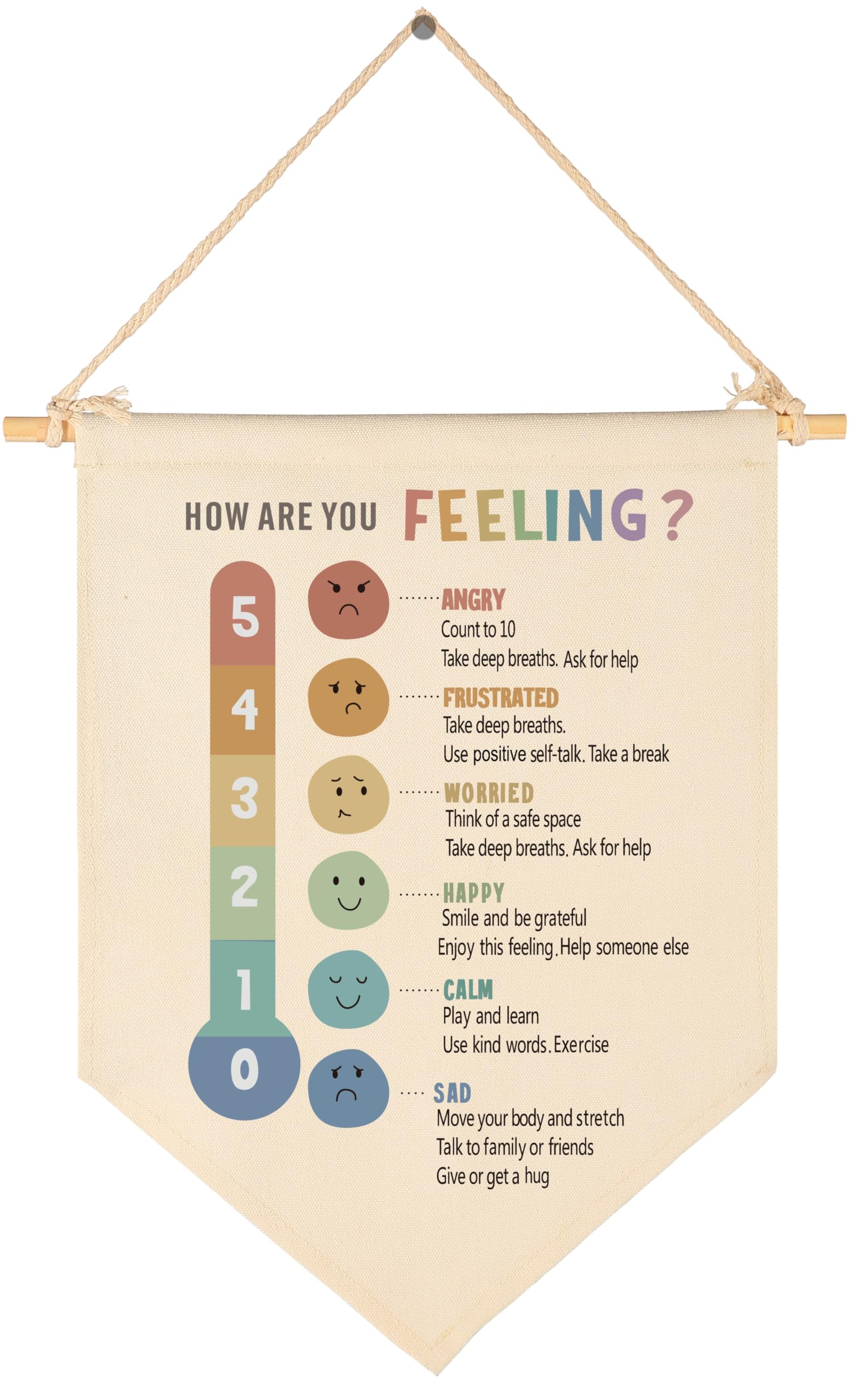 Classroom Wall Banner Decor-Teacher Supplies Gift-Inspirational Back to School Flag-Motivational Quote-Hanging Canvas Pennant Sign for Teacher Office Reading Corner-How are You Feeling Educational