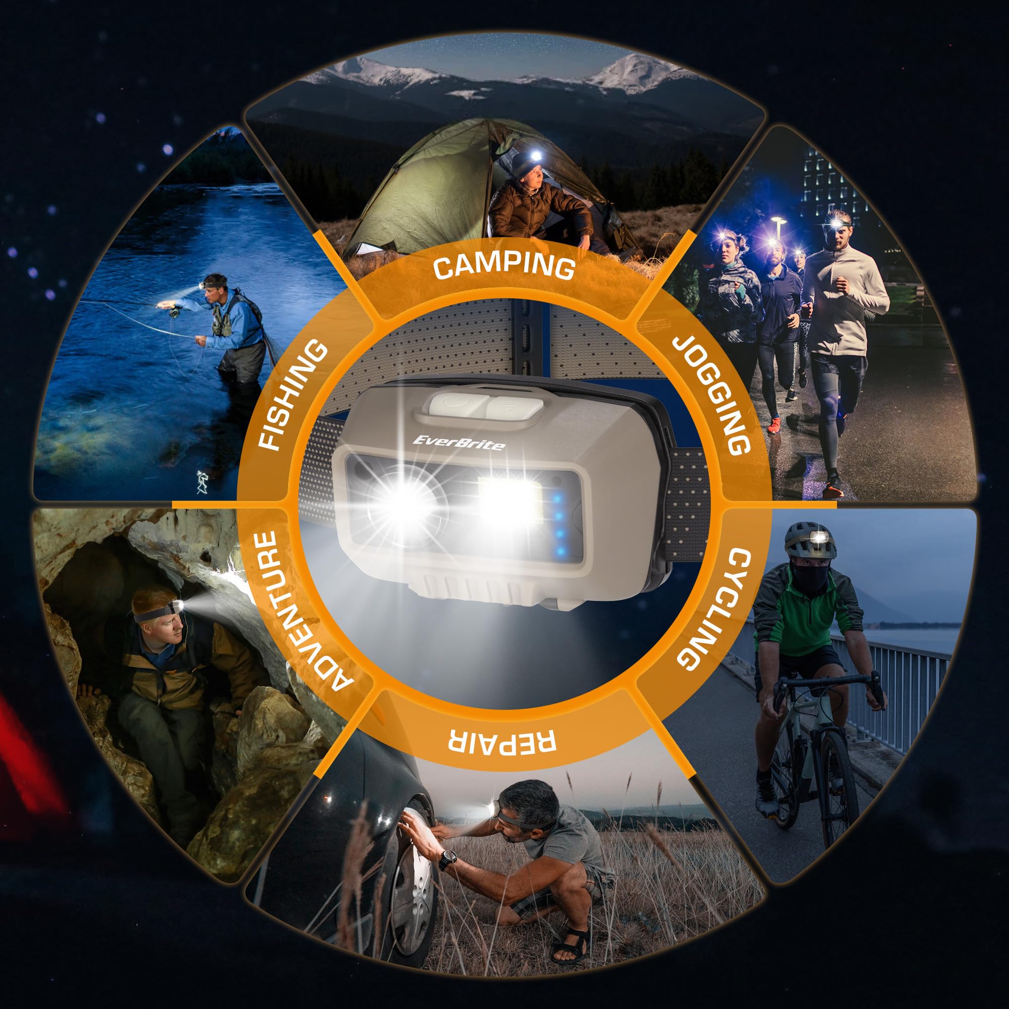 EverBrite Latarka czołowa LED do ponownego ładowania, 500 lumenów, khaki, 5 trybów, czerwone światło i czujnik ruchu, 80 g lekka lampa czołowa do biegania, wędrówek, na kemping (w zestawie kabel micro
