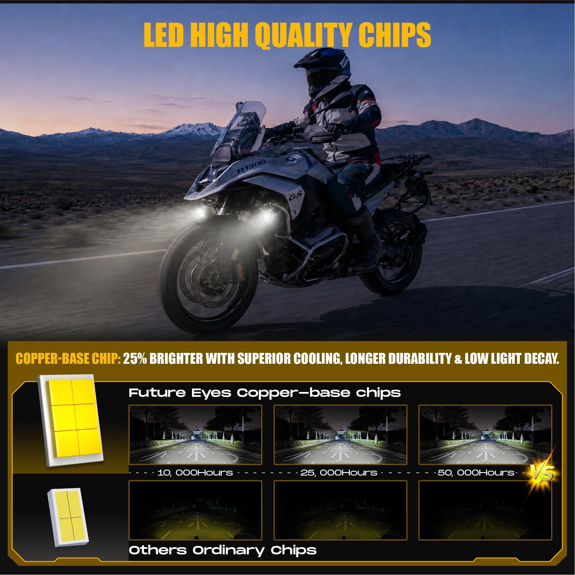 Future Eyes Motorrad Zusatzscheinwerfer LED 60W 6000LM, Weiße Motorrad Nebelscheinwerfer mit Hoch/Niedriglicht, CNC-Aluminium Wasserfeste Tagfahrlicht