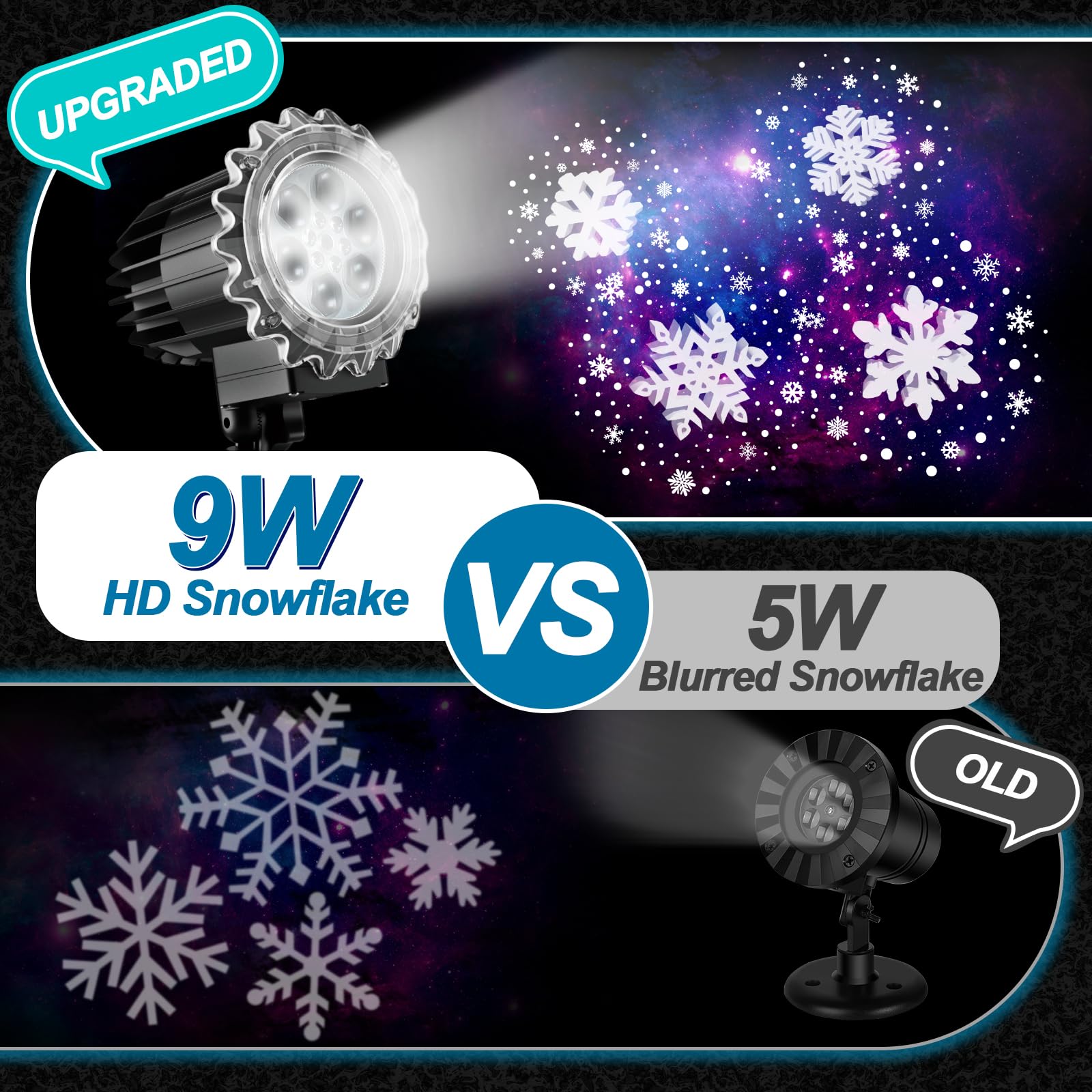 Decoración Navidad,Segotendy Proyector Navidad Exterior Alto Brillo,Luces Proyector Copo de Nieve Interior,Impermeable Lámpara de Nieve Proyección para Cotillon Nochevieja,Fiesta,Jardín,Casa,Regalo