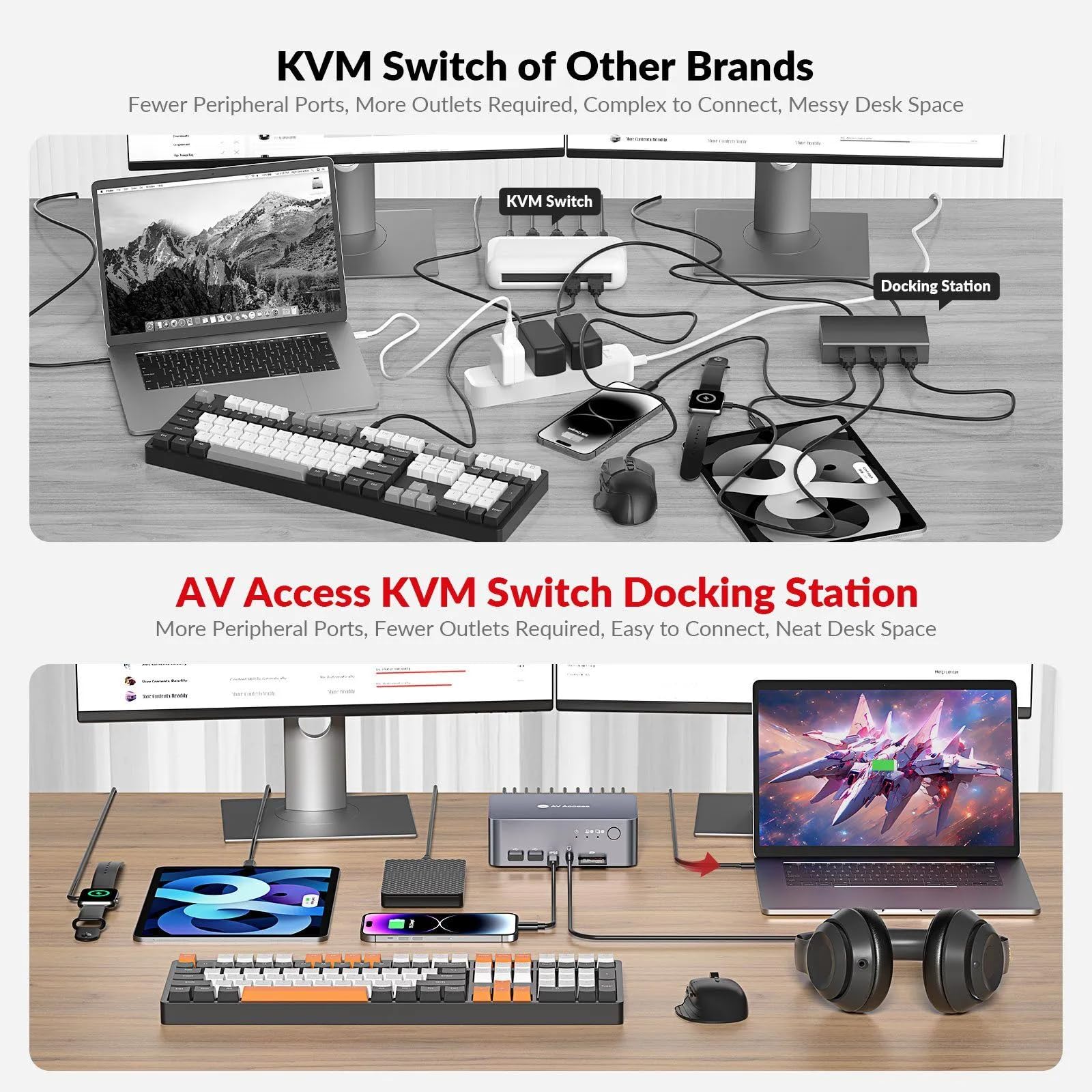 iDock C10 KVM Switch Docking Station, Dual 4K@60Hz Monitor Support