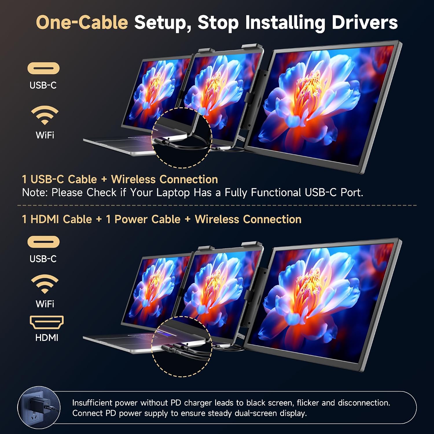 One Cable No Driver Laptop Screen Extender,14" FHD 1080P IPS Portable Monitor,1-Min Setup USB-C Plug and Play, Ultra-Slim Triple Screen Attachment for 12-15.6" Laptops Windows/ MacOS/ Android (14 FHD)