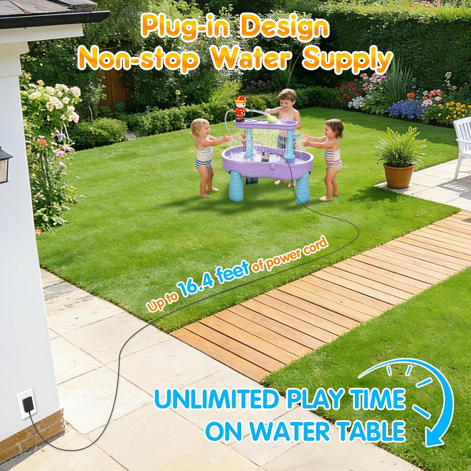 WITALENT Water Table Pump, Fireman Water Pump for Water Table for Kids Ages 3-5, Fixed Water Flow，Safe Plug-in Use, Long Cord, No Drilling，Outdoor Toys with Magnetic Base, NOT Included Water Table
