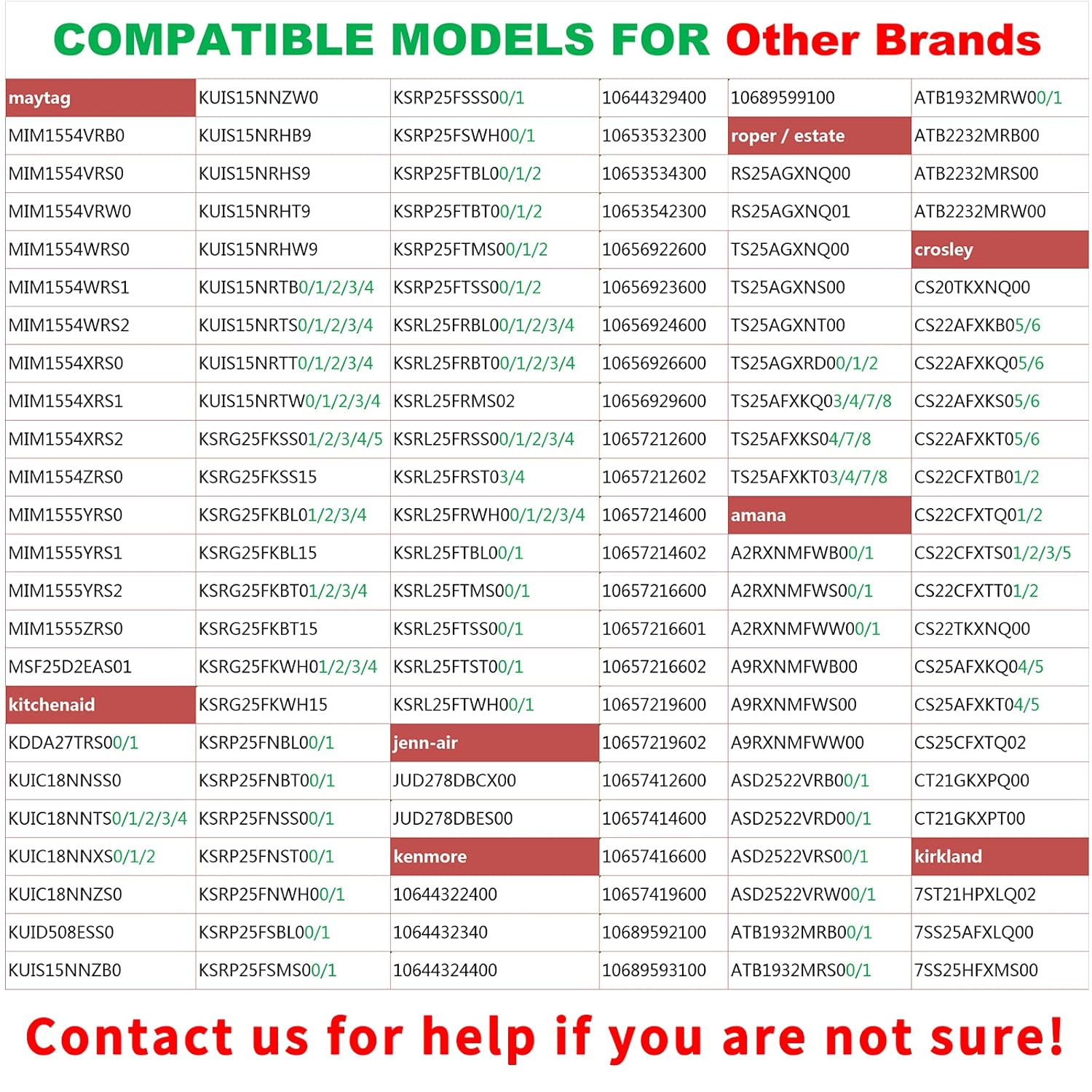 W10124096 Refrigerator Condenser Fan Motor Kit, Compatible for Whirlpool maytag kitchenaid Kenmore,Refrigerator Evaporator Motor Kit Replace AP4318657 2315558 PS1957416 2188538 2188727 EAP1957416 : Appliances