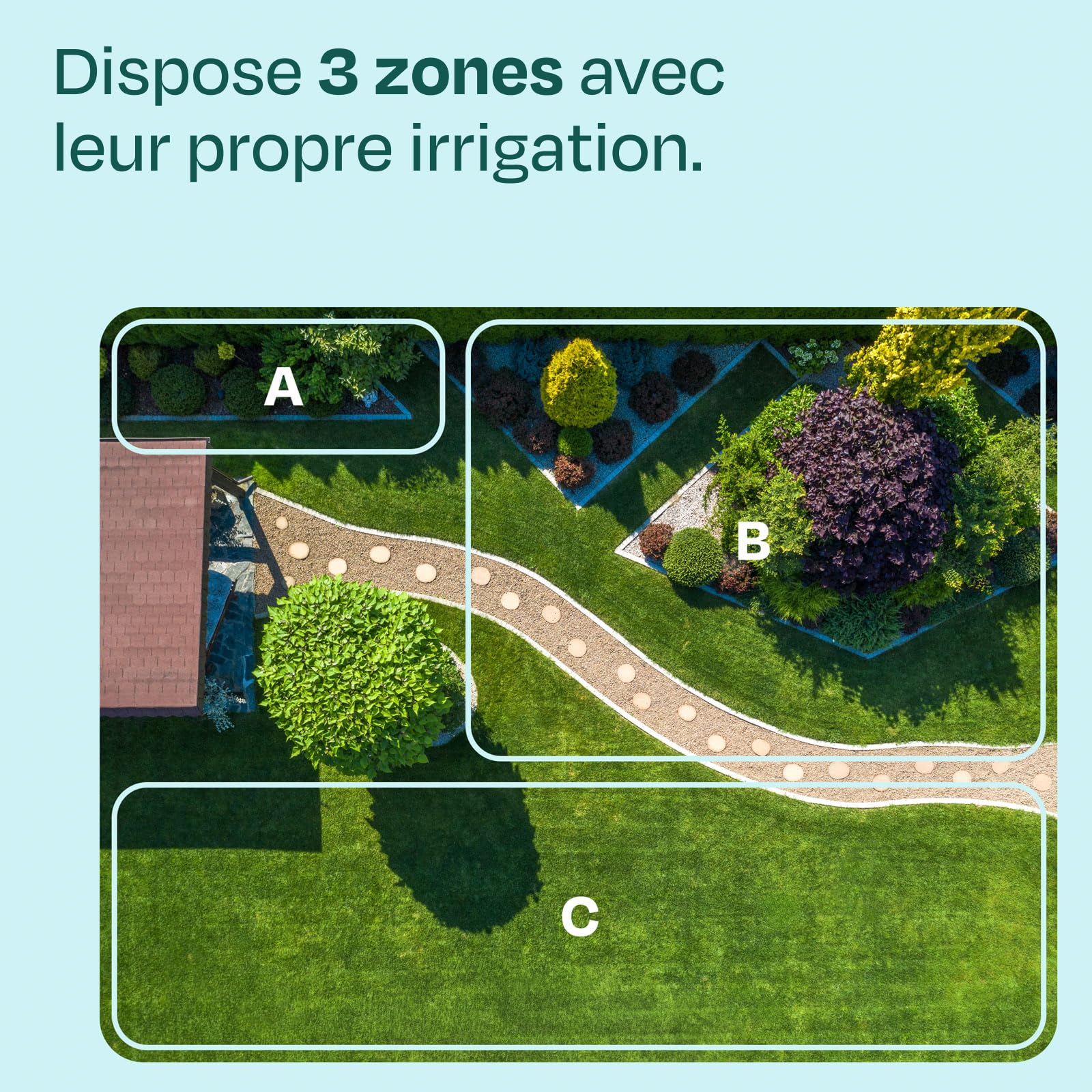 ONROC Minuteur d'eau - Ordinateur d'irrigation - Système d'arrosage Automatique - Intervalle et durée réglables : 1 Heure à 15 Jours/1 Seconde à 99 Min (3 Voies sans système d'irrigation)