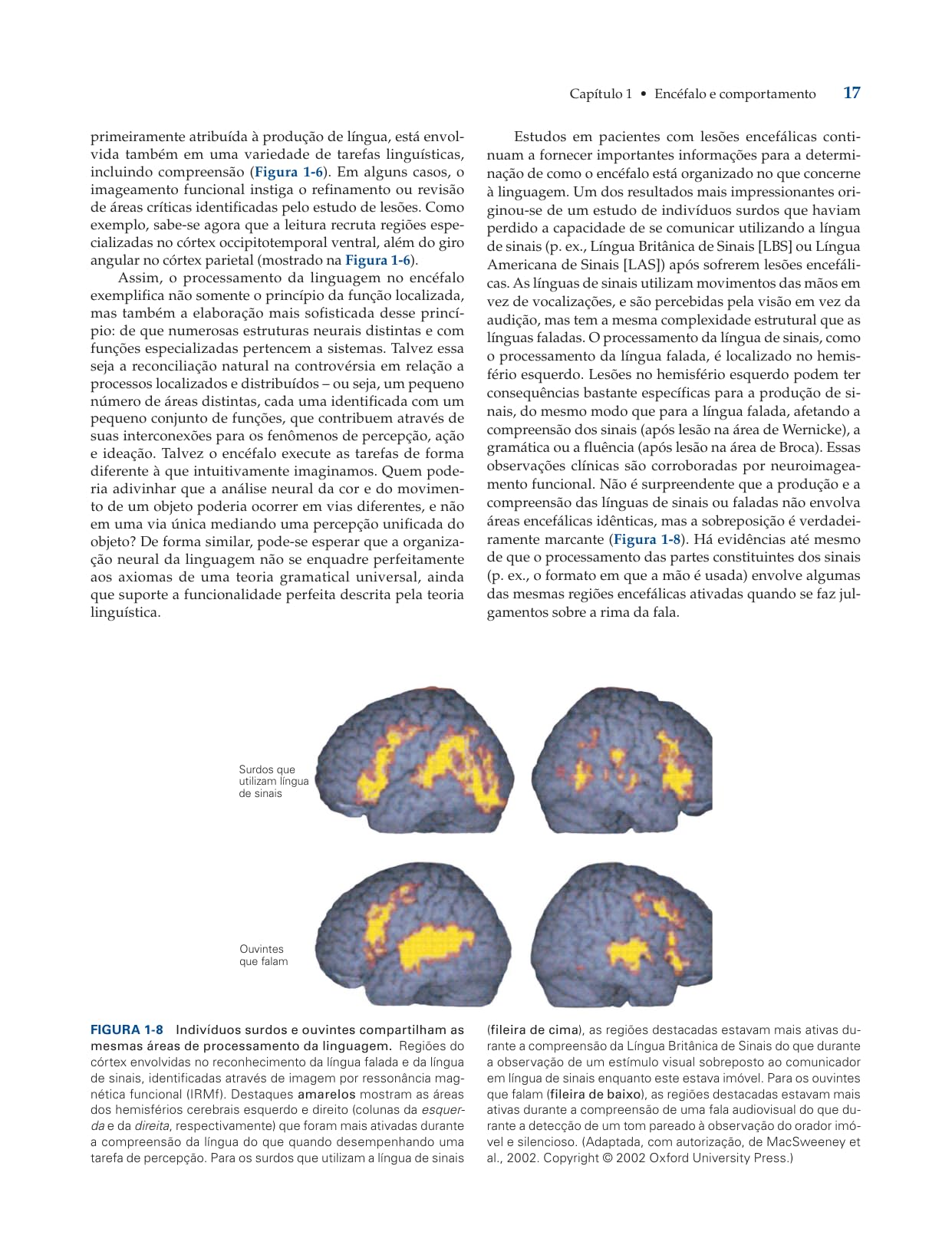 PRINCÍPIOS DE NEUROCIÊNCIAS