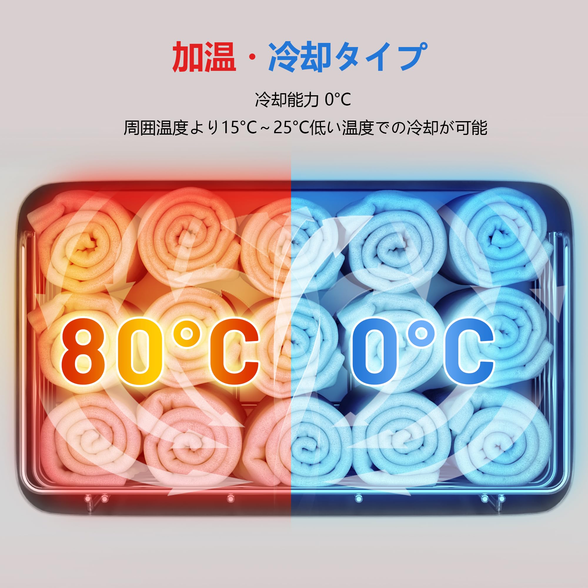 Amazon.co.jp: タオルウォーマー＆タオルクーラー 温冷 タオル