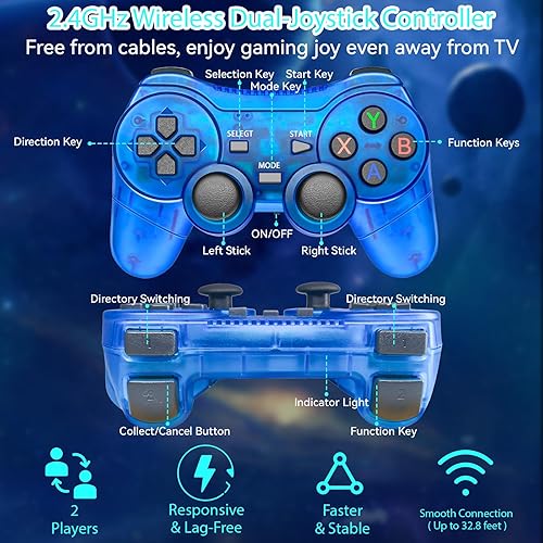 Miniatura 5 de 2025 New Retro Gaming Console, Game Stick, Retro Game Console with 20000+ Games & 15 Emulators, 4K HDMI Output, 2.4GHz Controllers for TV Plug and