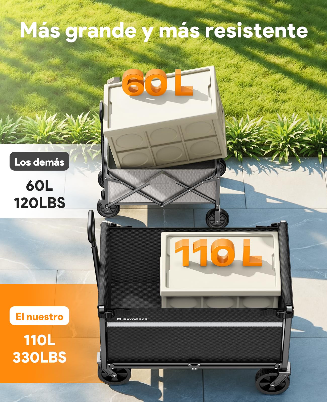 Carro Plegable, Carrito Plegable con Ruedas, Gran Capacidad de 150KG para Camping, Compras, Jardín, Deportes, Cochecito de Transporte Utilitario Portátil, Negro Claro