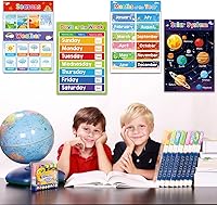 Vista 7 de Lilias Estaciones/días/meses/sistema solar, 4 temas/juego de pósteres educativos para niños, jardín de infantes, guardería, hogar, escuela, aula