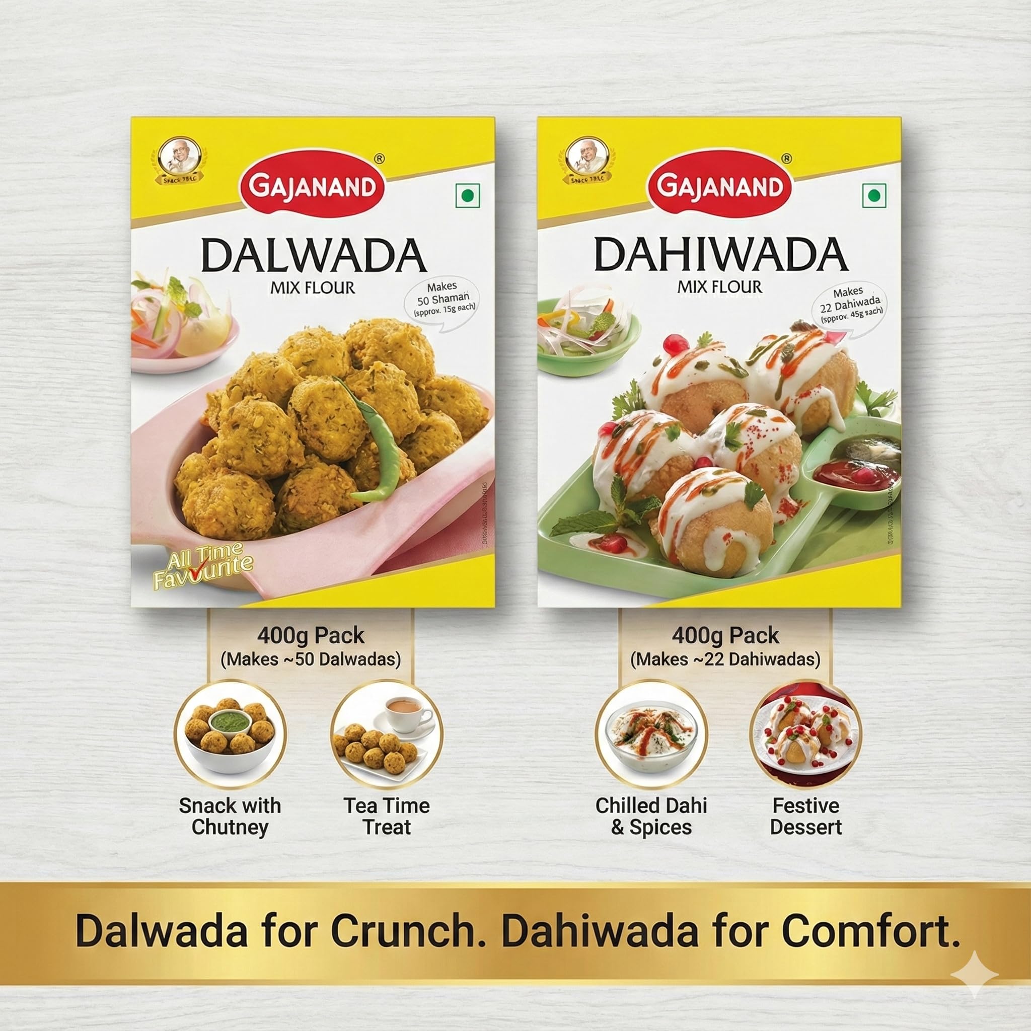 GAJANAND Instant Mix Combo Pack | Dalwada Mix Flour, Dahiwada Mix Flour, 400 gm Each | Easy to Make Healthy Breakfast mix 1