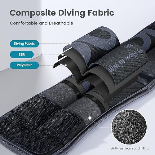 Miniatura 3 de Sportneer Ankle Weights for Men Women Kids Strength Training Leg Weights Set Comfortable and Soft Perfect for Dancing Running Walking Fitness Workout