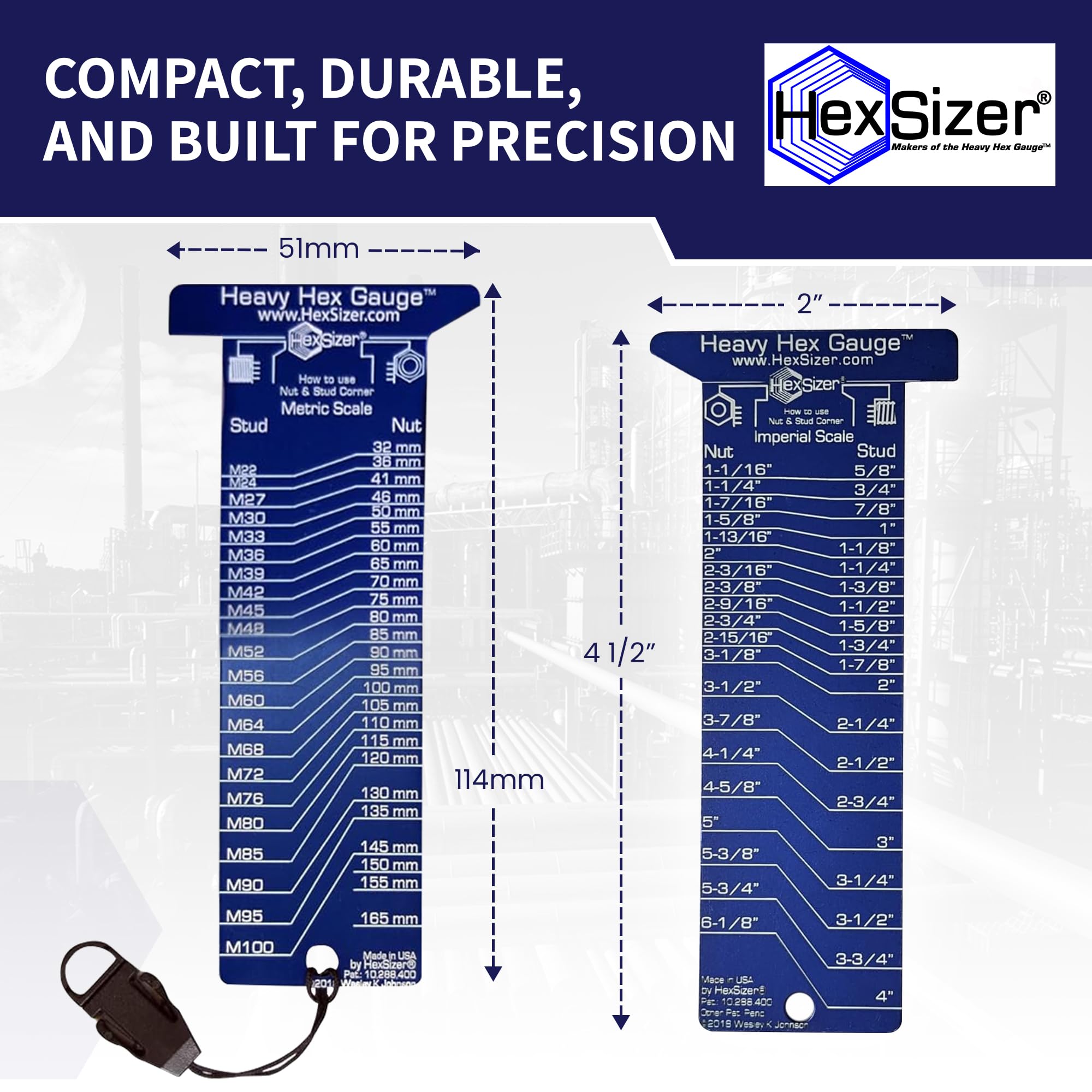 Amazon.co.jp: HexSizer ヘビーヘックスゲージ 高熱 - ナットと