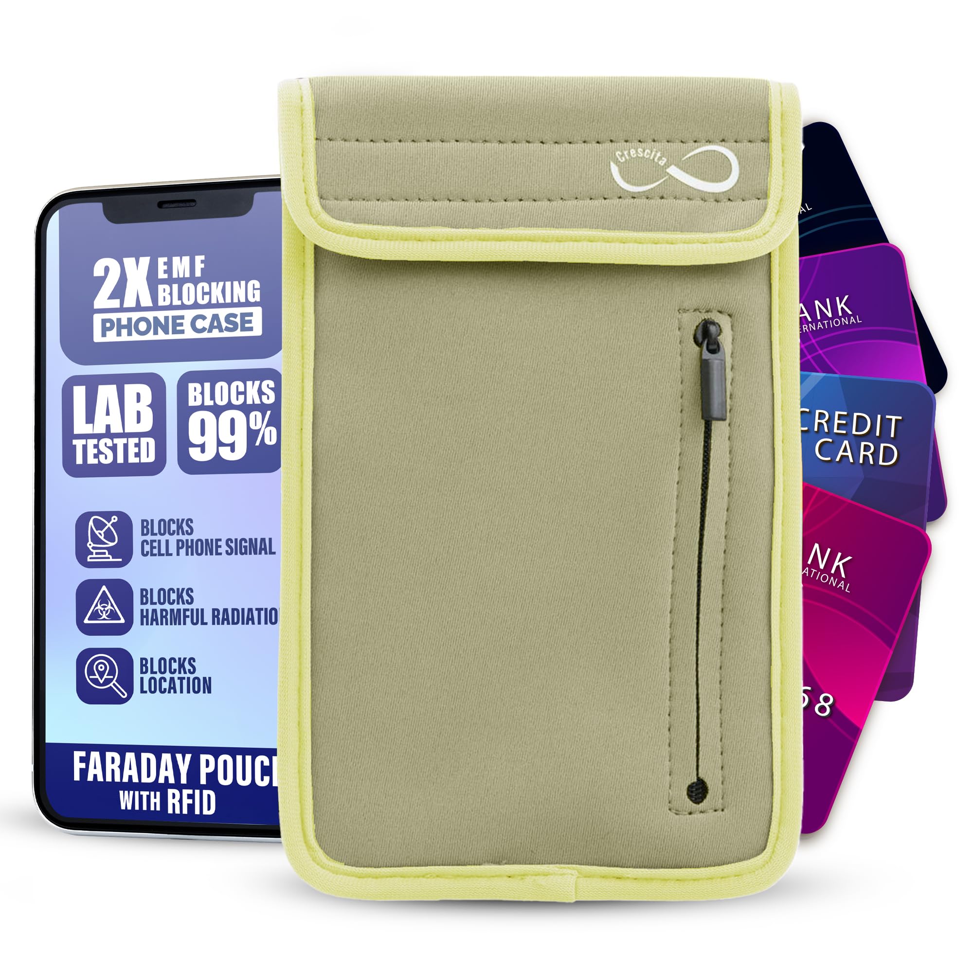 Radiation Blocker for Cell Phone Cell Phone Jammer - 2X EMF Protection for Cell Phone W Duel Anti Radiation Cell Phone Case - EMF Blocking Phone Case Fabric Radiation Blocking Cell Phone Case