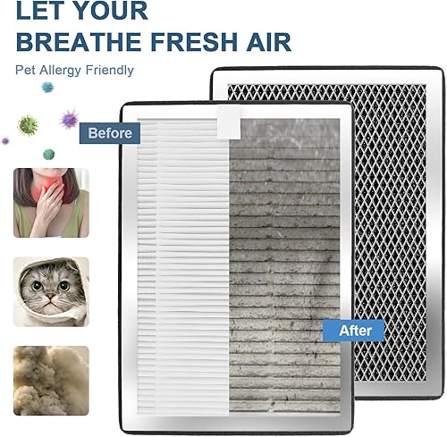 Miniatura 3 de Paquete de 2 filtros de repuesto, filtros 3 en 1 compatibles con 25 filtros de la serie de purificadores de aire S1W1B1, H13 True HEPA y filtros de