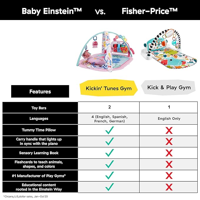 Baby Einstein Gym 4 en 1 Ocean Explorers Jellyfish Jamboree miniatura 6