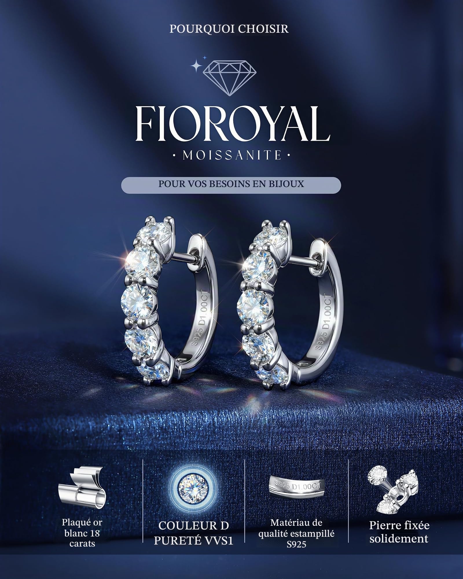 FIOROYAL Boucles d'Oreilles Femme Creole Argent 925 Moissanite Boucles d'Oreilles Créoles Petites Hypoallergénique Diamant Simulé Couleur D VVS1 Plaqué Or 14K Creoles Bijoux Cadeau Femme Homme