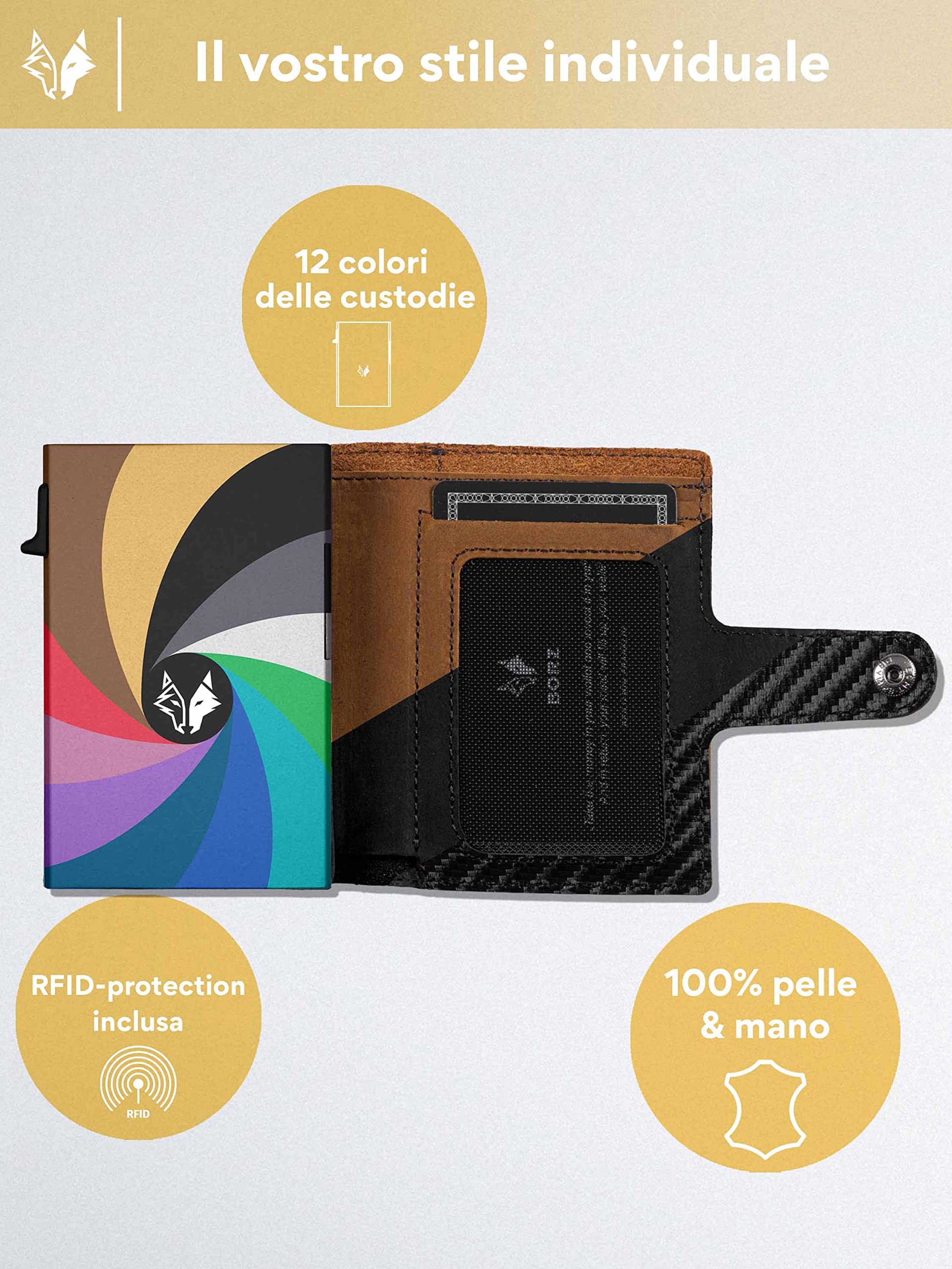 Portafoglio Slim Limitato con e senza scomparto per monete, Chip NFC e carta di visita digitale, Custodia per carte RFID per uomini e donne.
