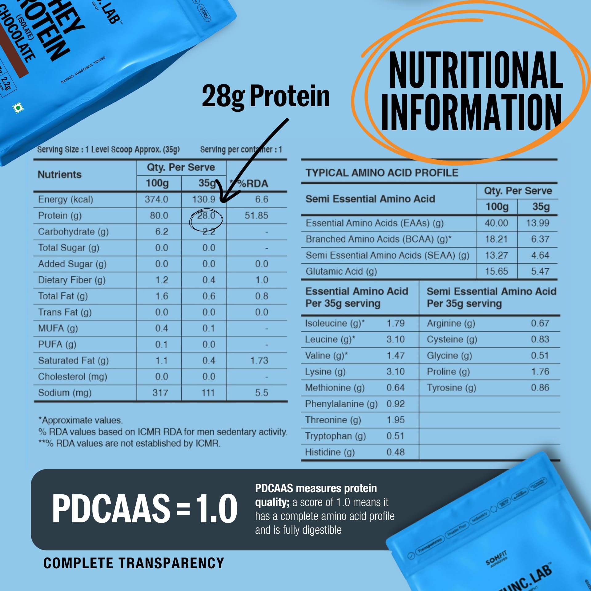 The Func. Lab Whey Protein Isolate - Dark Chocolate | 500g | Grass‑Fed, 28g Protein, 6.37g BCAA per Scoop | High Protein Supplement for Muscle Growth, Digestion and Absorption Support — Amazon image 7