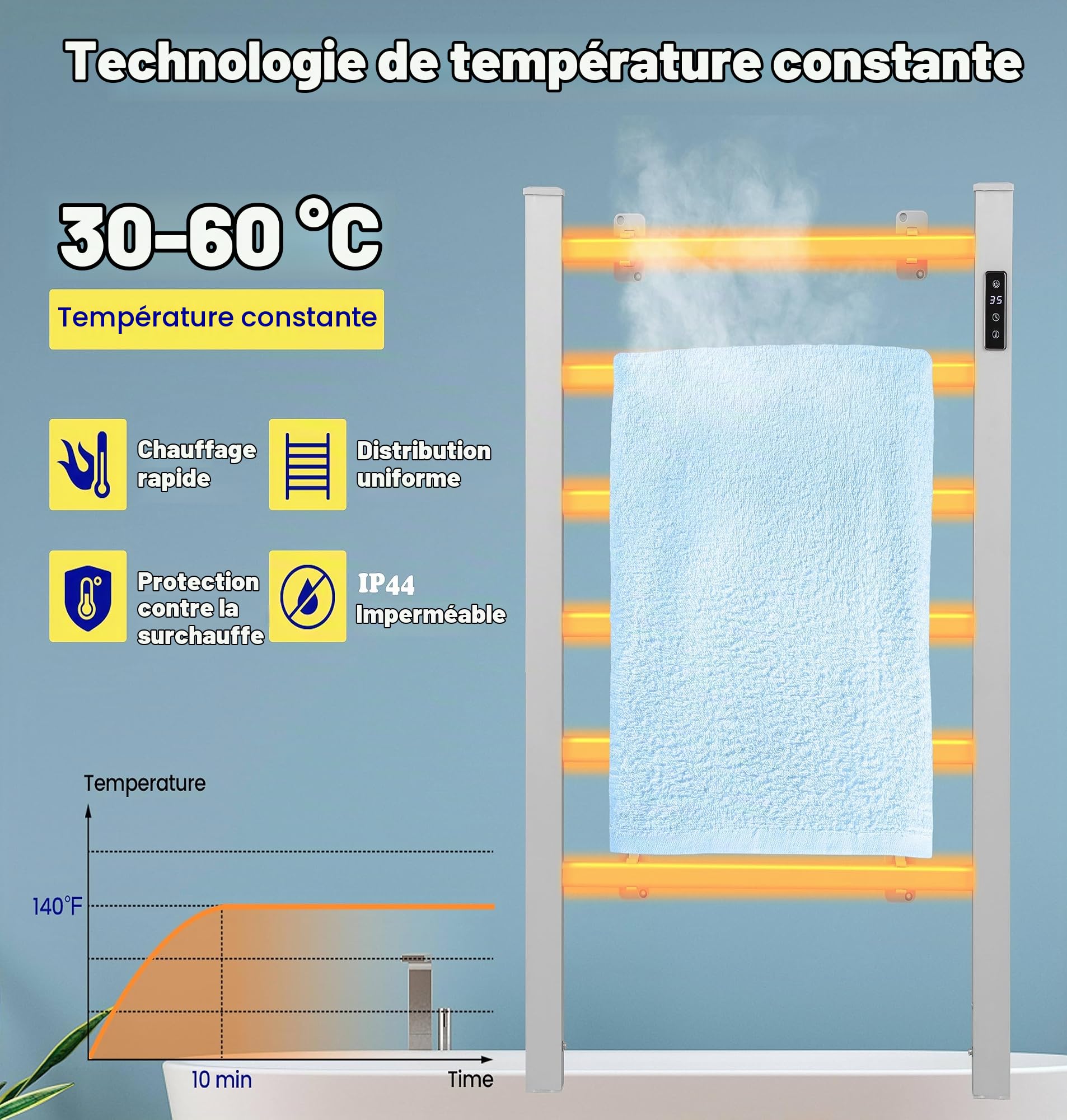 LIFEZEAL Porte-Serviettes & Chauffe-Serviettes Électrique