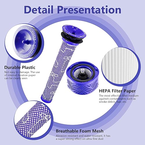 Miniatura 3 de Funmit 3 filtros HEPA y 3 prefiltros de repuesto para aspiradoras Dyson V6 Absolute inalámbricas, en comparación con la pieza # 965661-01 y 966741-01