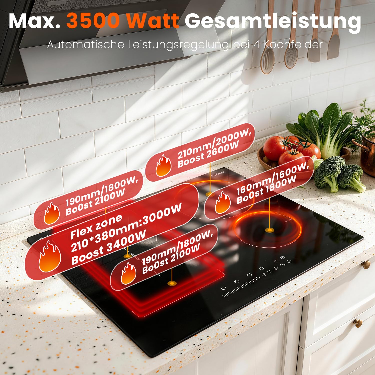 Karinear Induktionskochfeld 60cm mit Stecker 4 Platten 3500W