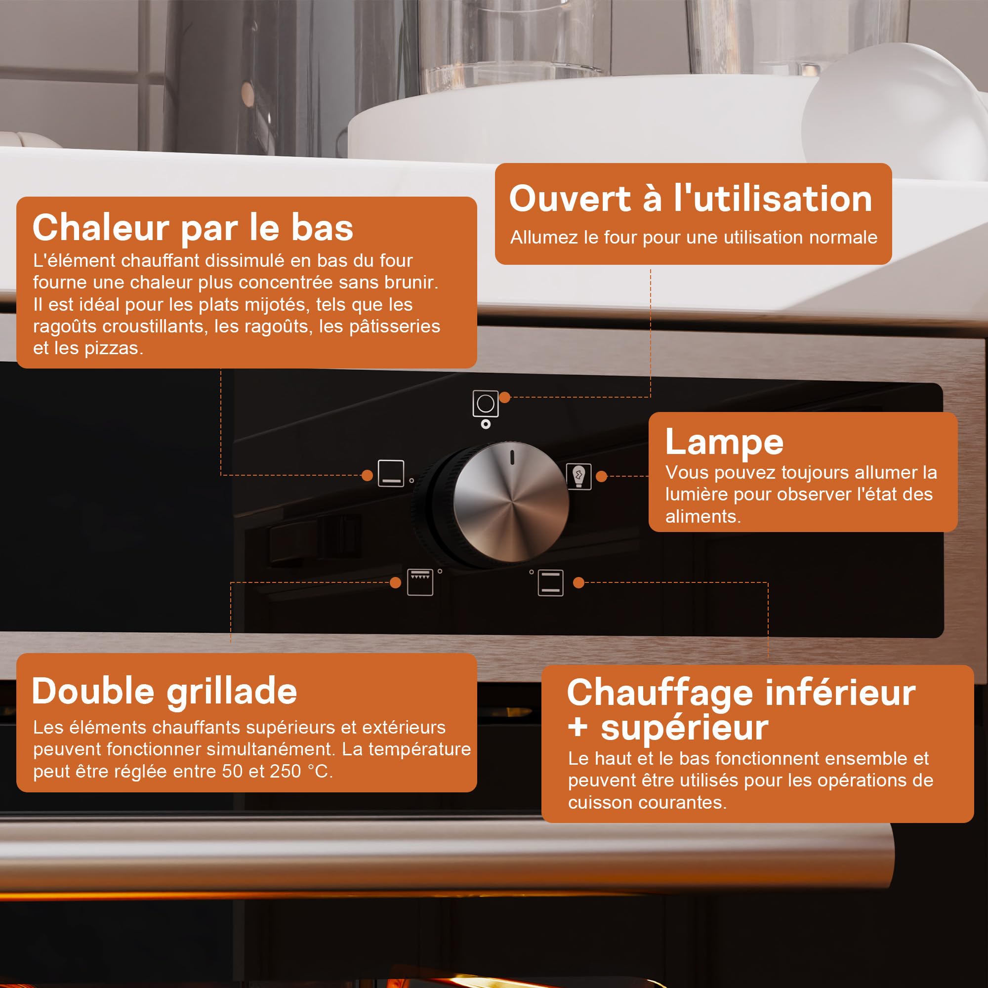 Karinear Four Electrique 60 cm avec Bouton de Commande, Four Encastrable, 65 L, 4 Programmes, 50-250 °C, avec Panneau en Verre Trempé, 2200W, 220-240V, avec Prise