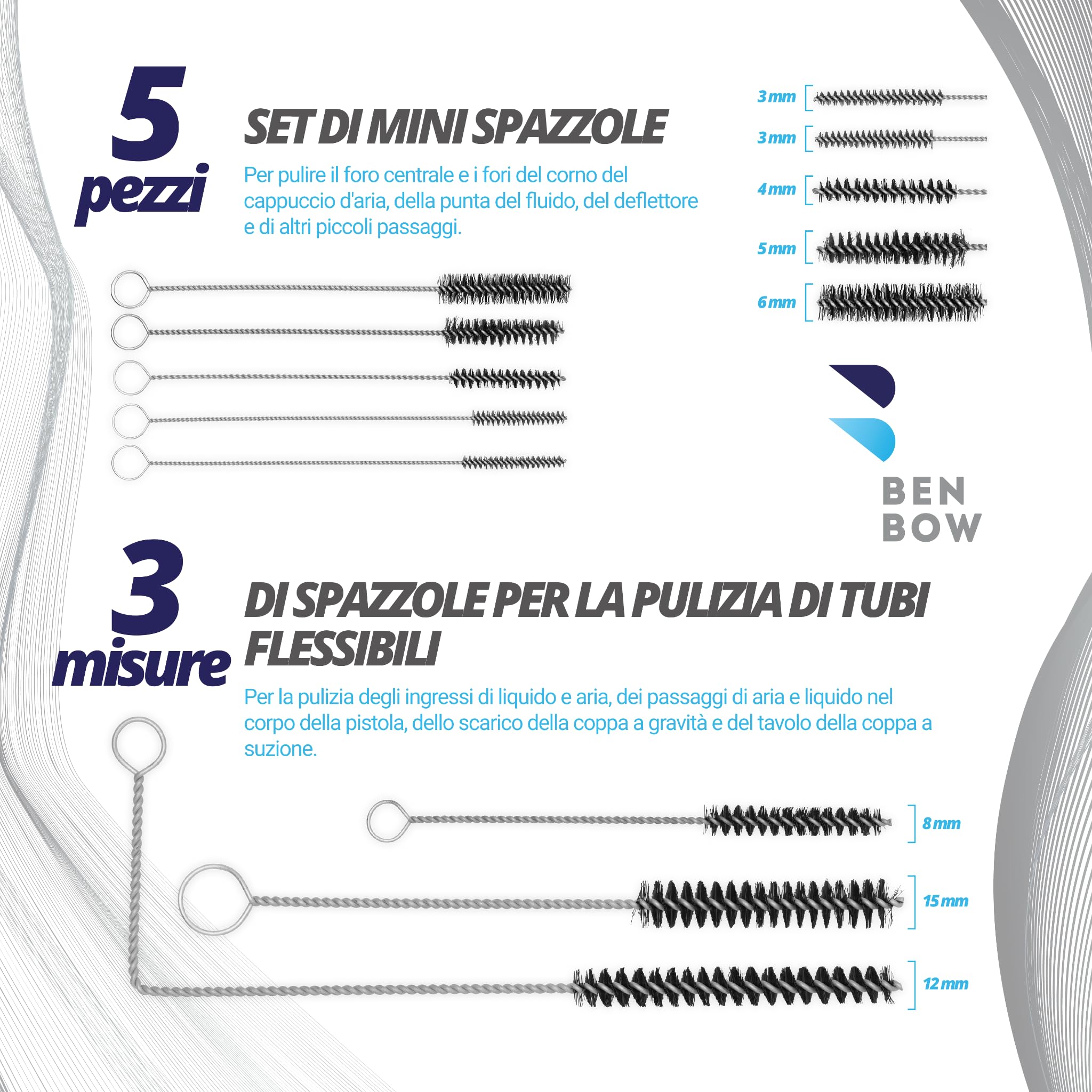 BenBow Kit di Pulizia 22 in 1 per Pistole a Spruzzo, Vernice, Carabine ad Aria Compressa, Canne di Armi, Utensili Pneumatici - Kit Universale per HVLP e Aerografi