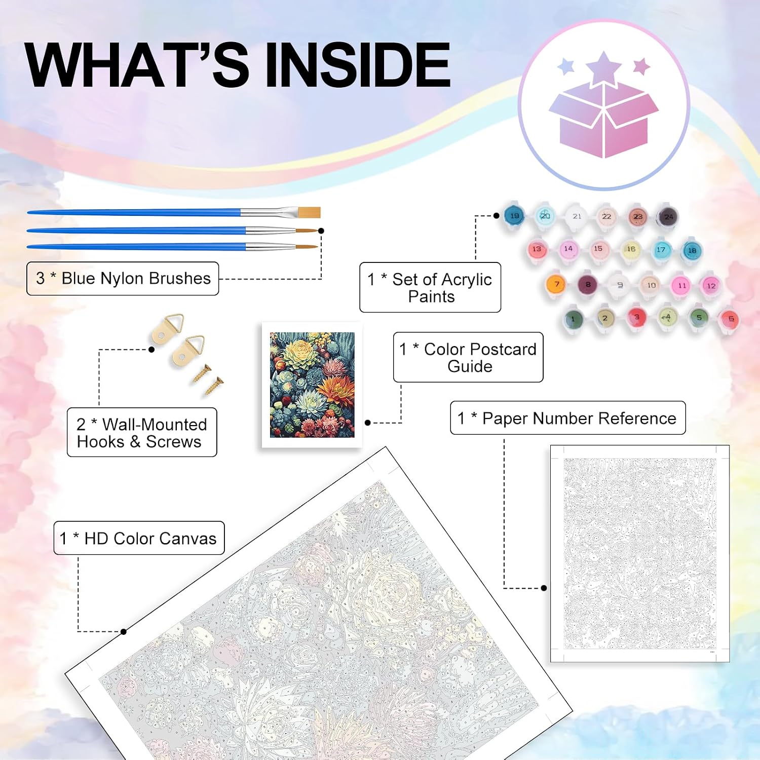 Paint by Numbers Kit for Adults, Succulent Number Painting Canvas Kit image 4
