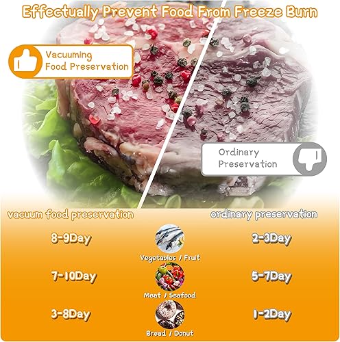 Miniatura 7 de Máquina selladora al vacío para alimentos, sellador de alimentos actualizado 2025, ahorra eficazmente los residuos de alimentos, cortador integrado,