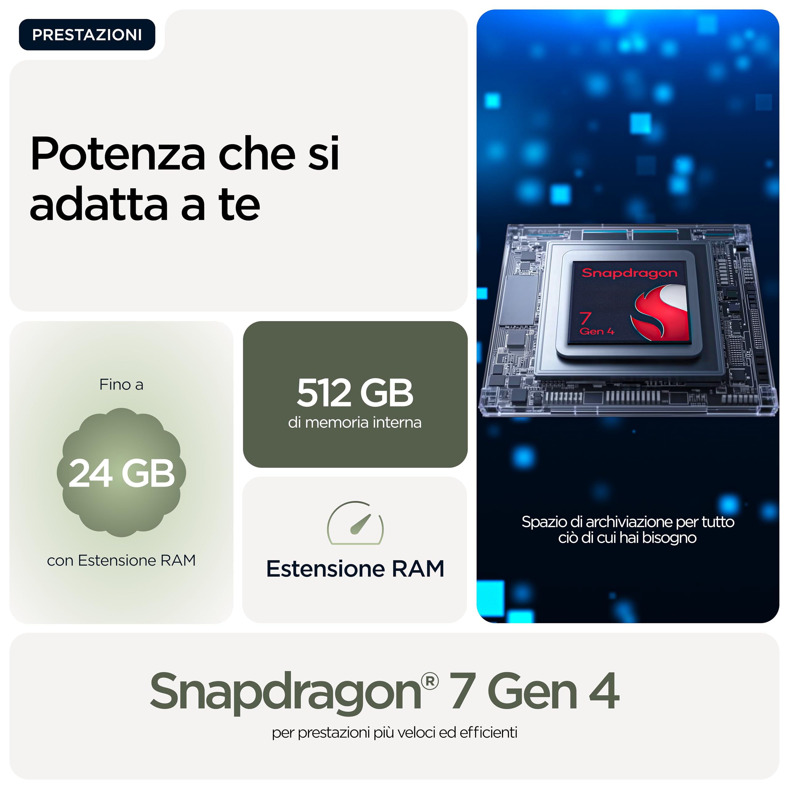 Motorola edge 70 con Moto AI (12/512GB, Tripla fotocamera da 50MP+flicker sensor, selfie 50MP, 4800mAh Silicon-Carbon, Display 6.67" Super HD 120Hz, Android 16), PANTONE Bronze Green