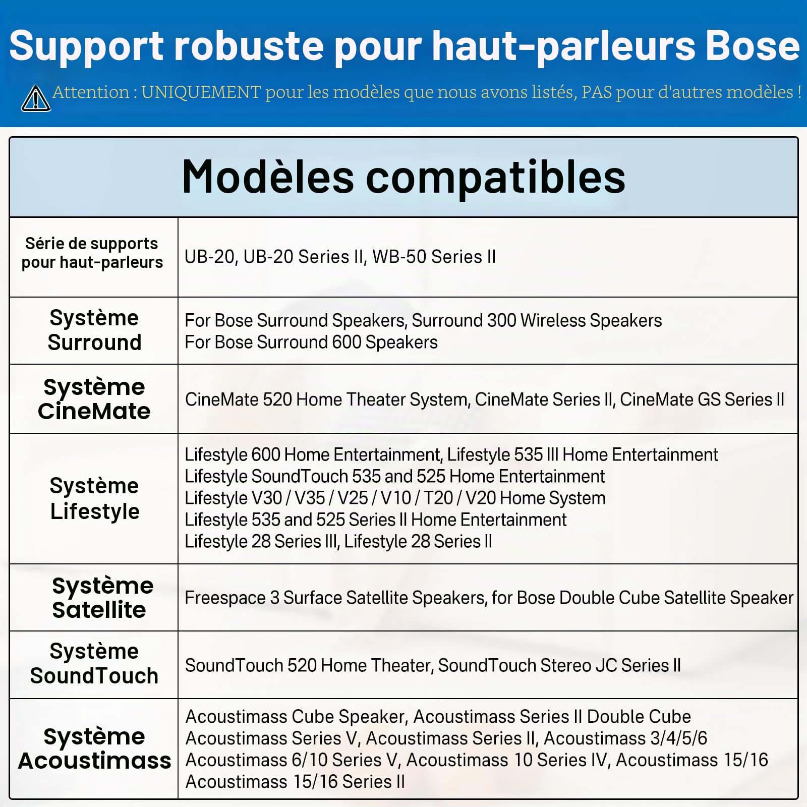 UB-20 Série II Support Mural pour All Bose CineMate Lifestyle AM10 AM15 AM6 AM-16 Series ST535 ST525 ST520 535III 525III CM520 SoundTouch JC-II Virtually Invisible 300 Lifestyle 600 Support de Plafond