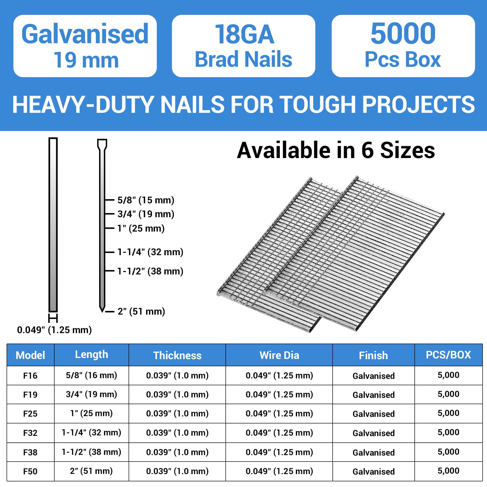 meite 18 Gauge Brad Nails, 19 mm 18G Brad Nails for Nail Gun Galvanised Small Finishing Nails for Joinery Trim Work (5,000 Counts) - Image 2