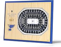 Vista 13 de YouTheFan NHL - Arte de pared 3D StadiumViews de 5 capas 17 x 13