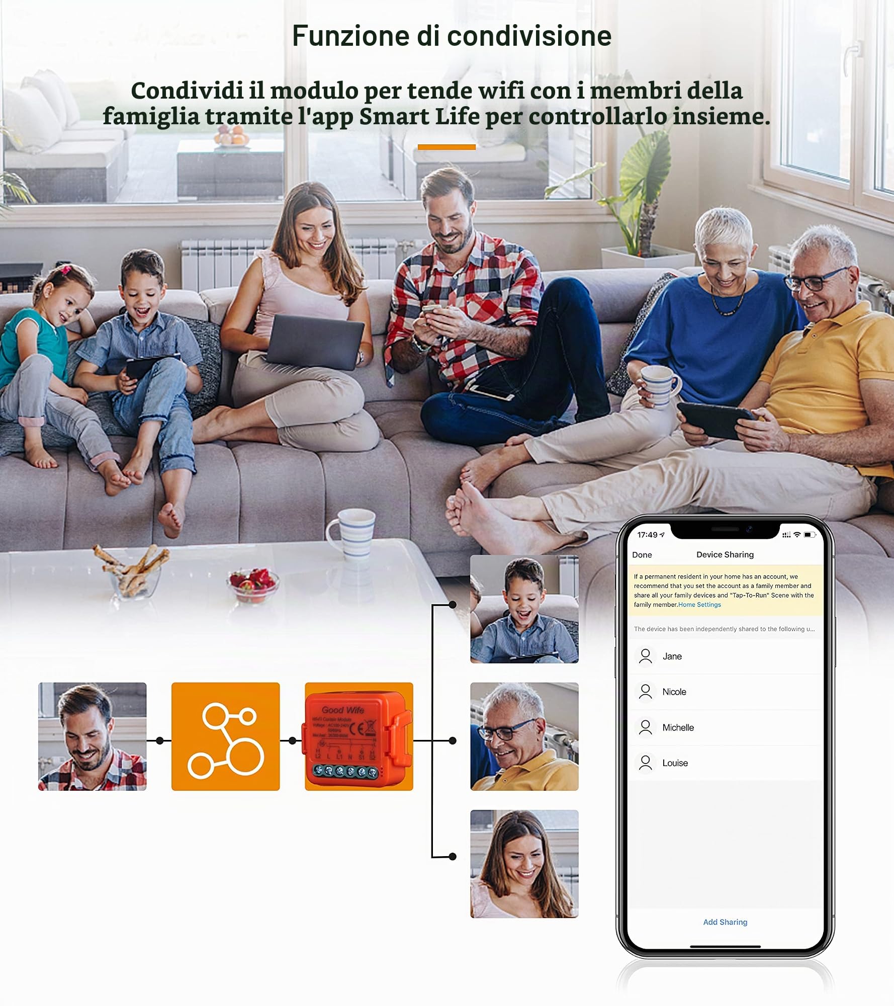 Good Wife Interruttore Tapparelle WiFi, Modulo Comando per Tapparelle Elettriche, Controllo Vocale con Alexa e Google Home, App Smart Life, Timer Switch per Persiane Avvolgibili e Tende, 300W
