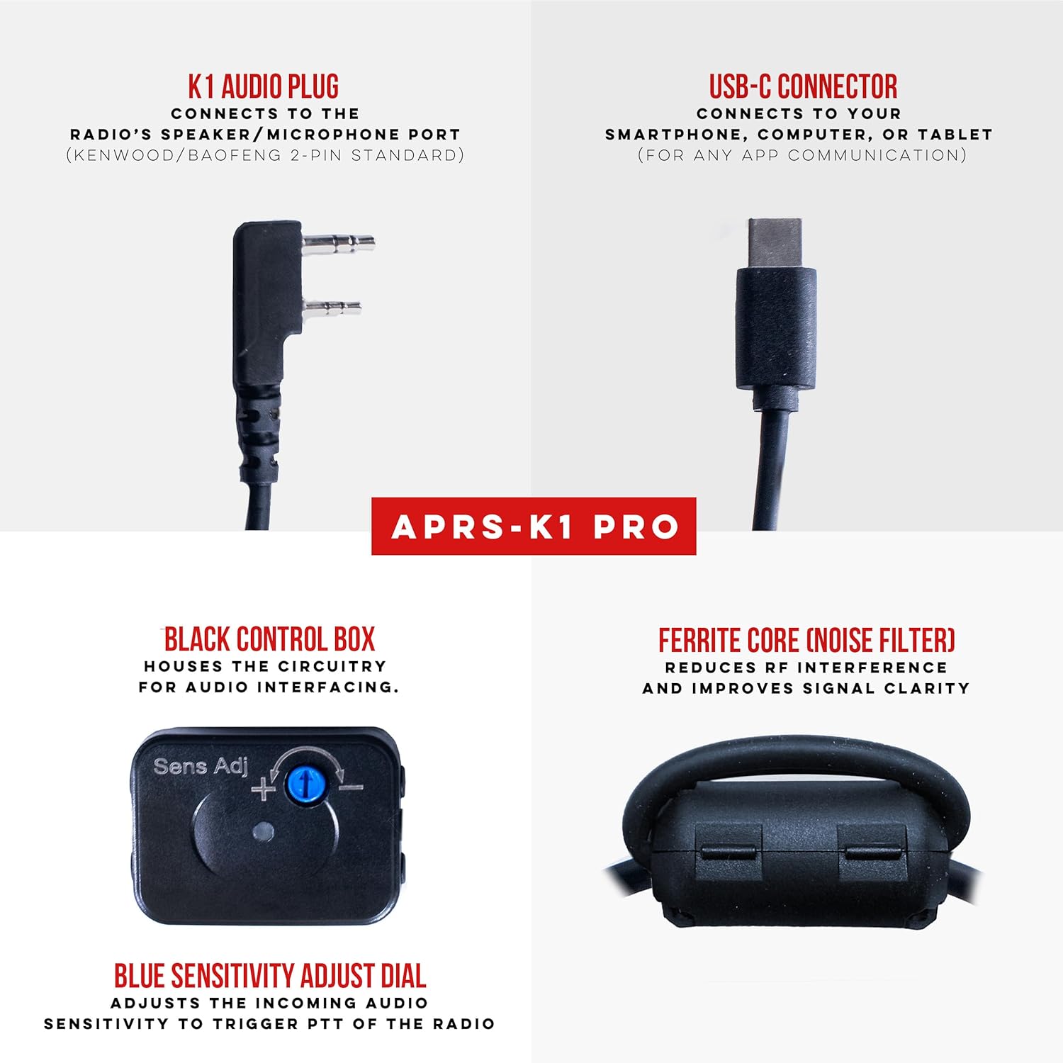 Detailed view of the BTECH APRS-K1 PRO cable components: K1 audio plug, USB-C connector, black control box with sensitivity dial, and ferrite core.