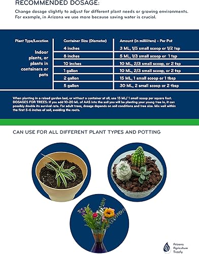 Miniatura 6 de Arizona Agriculture Supply - Cristales de almacenamiento de agua, se fija tanto sobre como bajo riego para plantas de interior y exterior. Probado