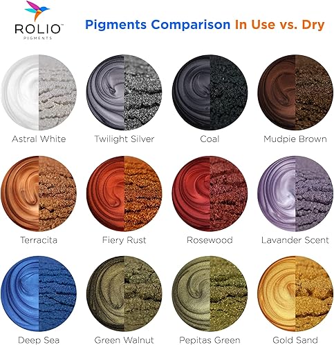 Vista 2 de Rolio - Polvo Mica - 12 tarros de pigmento de color nacarado para pintura, tinte, fabricación de jabón, esmalte de uñas, resina epóxica, fabricación