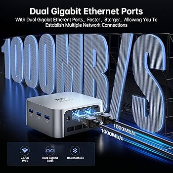 ACEMAGIC T8PLUS Mini PC, Intel N95(up to 3.4GHz) 12th Gen