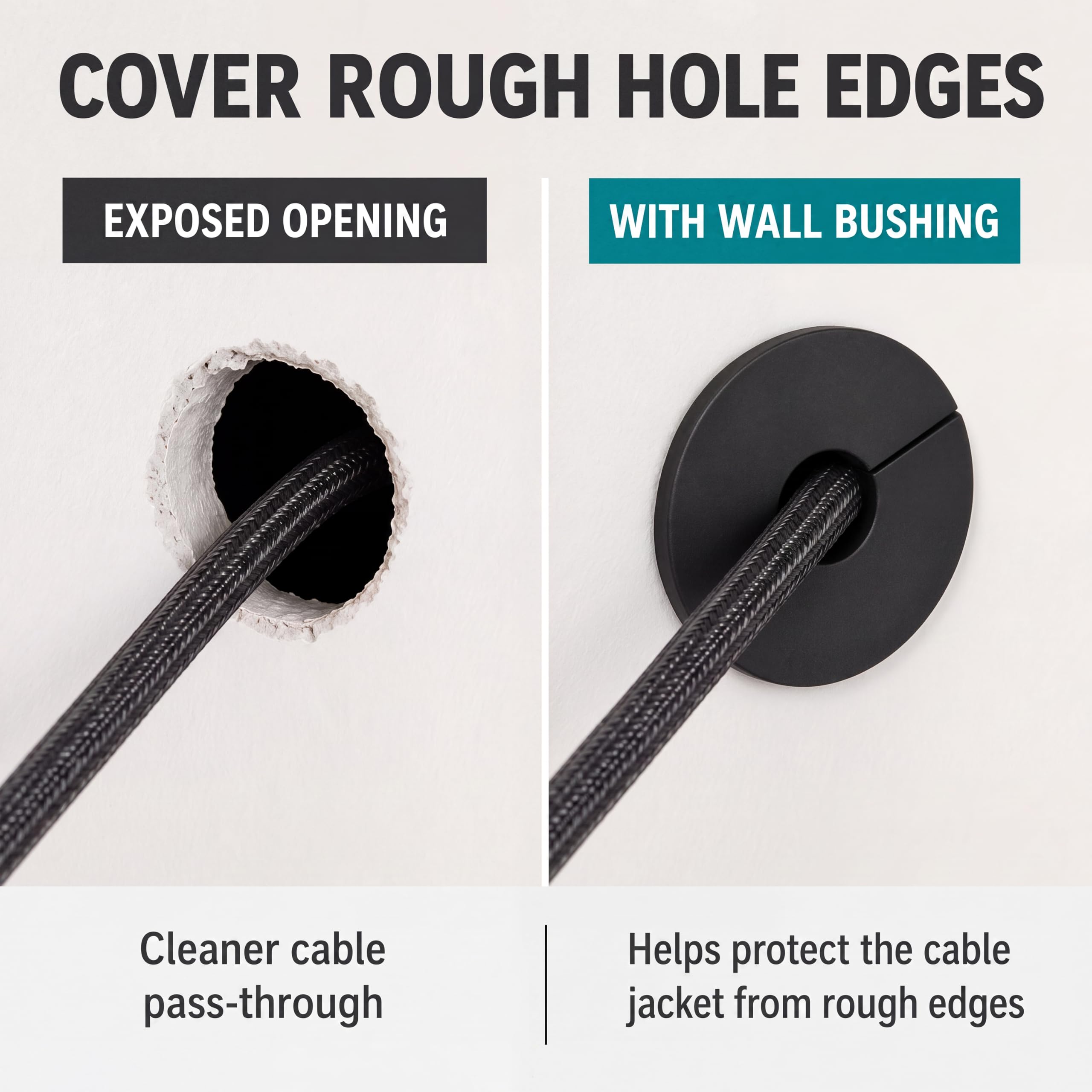 Wall Cable Pass Through Bushings - 4 Pack -6