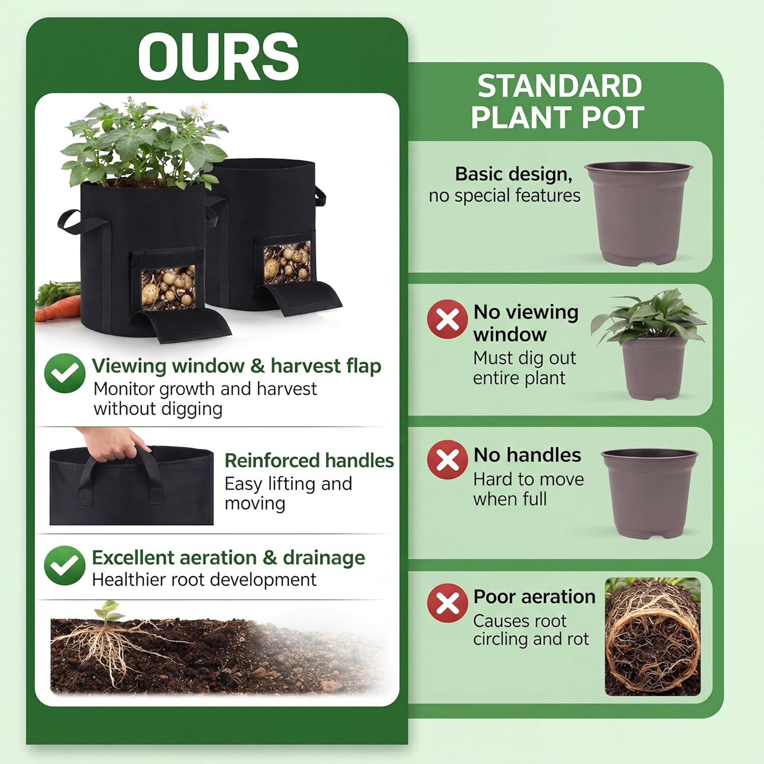 4pcs 30 Gallon Potato Grow Bags with Harvest Window & Visible Window 350g Thickened Nonwoven Fabric Pots, Sturdy Handle Planting Bag for Garden Vegetable Fruits Tomato Growing