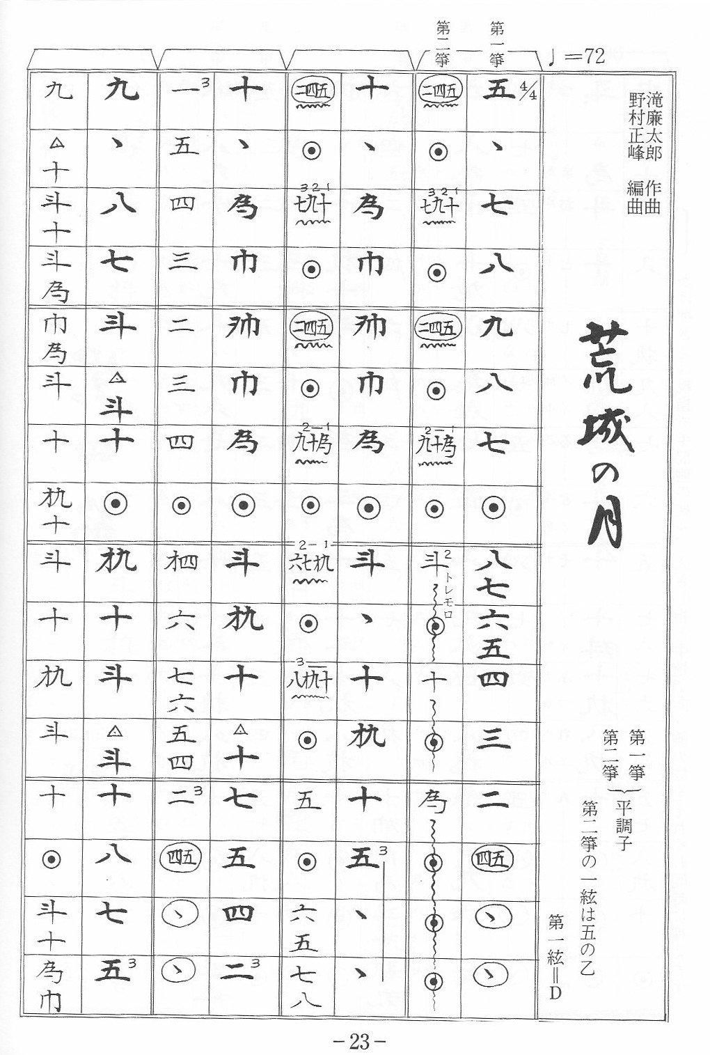 Amazon | 野村正峰 作曲 箏曲 楽譜 楽しく学ぶための 箏曲小曲集 NO.1