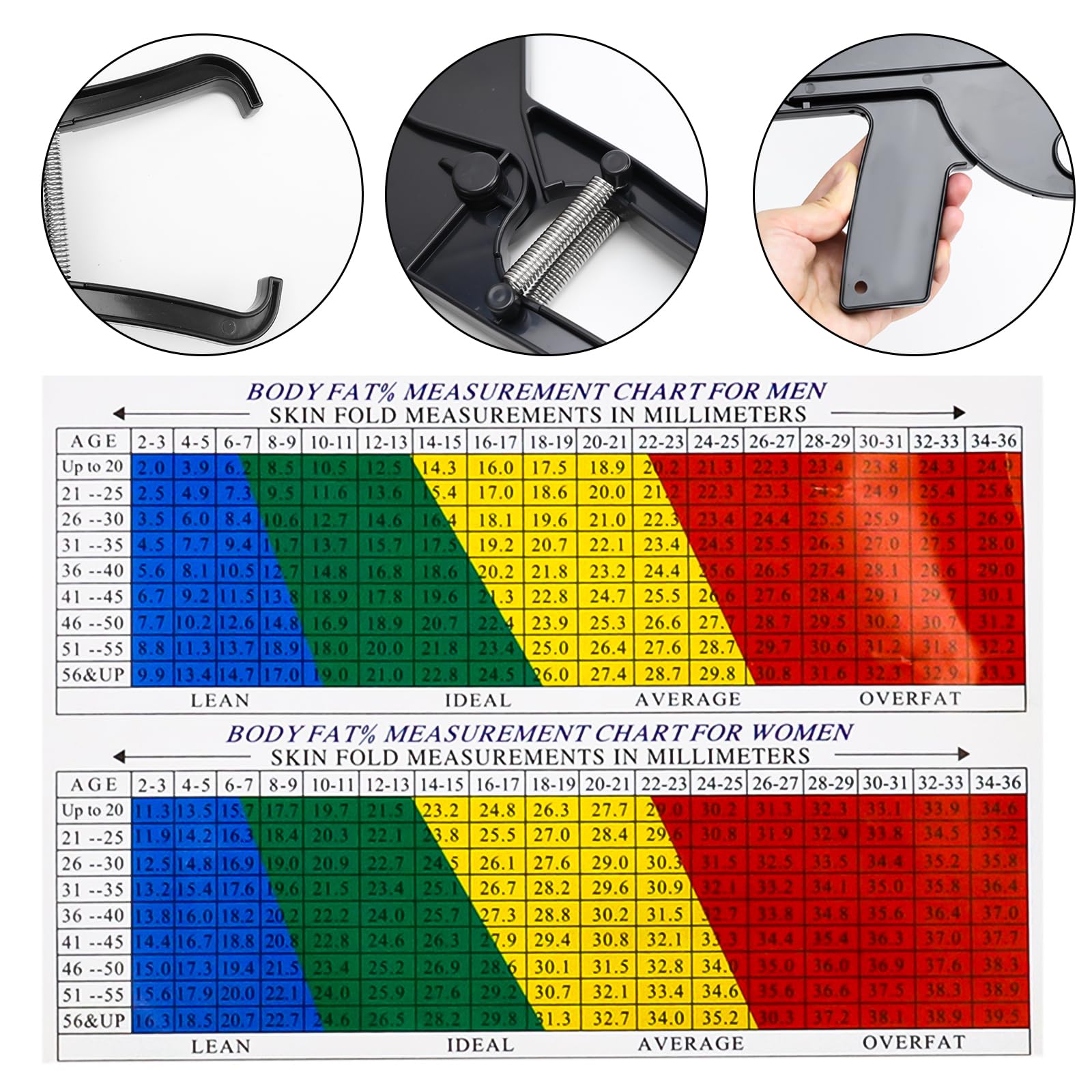 Caliper Körperfettzange, Körperfettmessgerät und Körpermaßband, Körperfett Messen, Fettmesszange zur Messung des Körperfettanteils